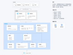智能赛事直播解决方案